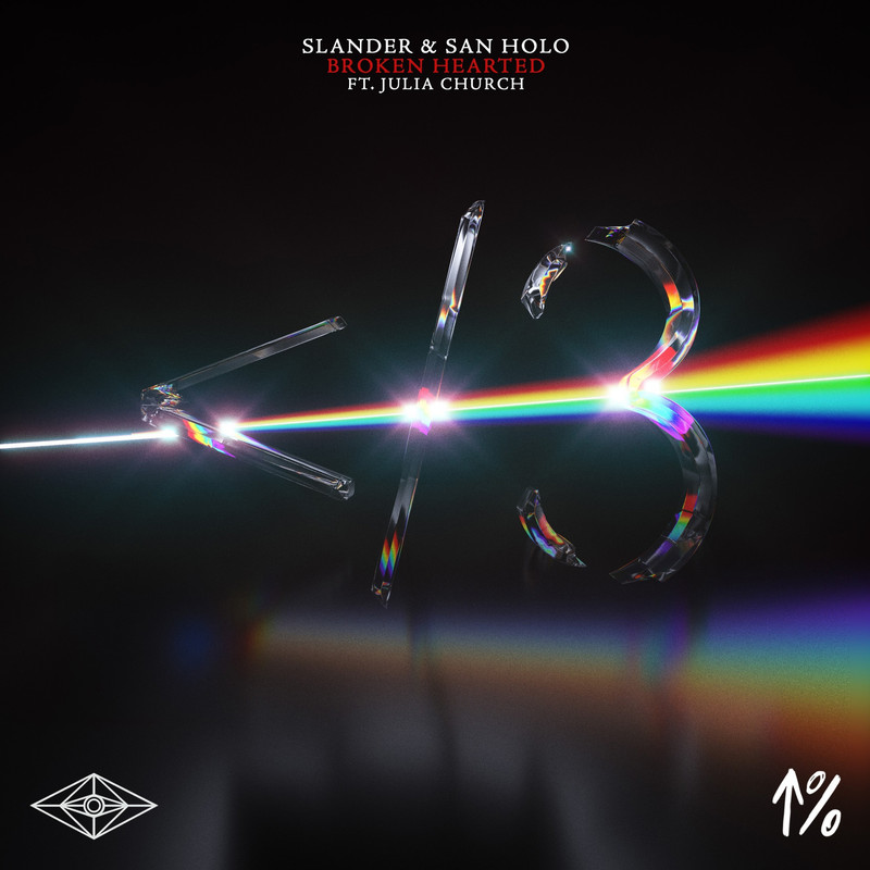 SLANDER & San Holo - Broken Hearted (feat. Julia Church) (Original Mix)